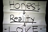 Honesty, Reality, Love