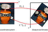 Spatial Transformer Tutorial, Part 1 — Forward and Reverse Mapping