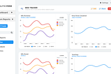 Create your own dashboards