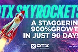 OTX Skyrockets: A Staggering 900% Growth in Just 90 Days!