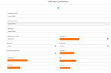CRM Analytics — Synchronisation between Snowflake and Salesforce
