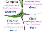 Путешествие Алисы по доменам Cynefin Framework. День 3: завершение путешествия