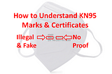 How to identify a suspicious, fake or misleading marks & certificates with your KN95 respirator…