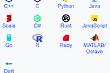 Best Python Resources Available On The Internet in 2022