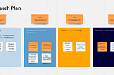 Week 5: Pre-Thesis