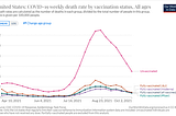 Seat belts and the Corona Virus: Charitable engagement on an argument for accepting Government…