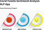 Developing a Streamlit web application to analyze sentiment towards Covid vaccines based on tweets.