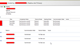 LINUX üzerinde SQL SERVER Alwayson Yapısı Kurulumu
