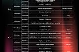 Hong Kong Web3 Festival 2024: Full Schedule 6~9 Apr 2024