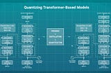 Quantizing Transformer-Based Models