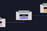 Explained: Prototype Pattern