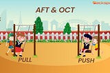 AFT (Pull) and OCT (Push) Payments