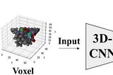 Accelerating the Discovery of Single-Molecule Magnets with Deep Learning