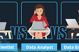 Data Analyst, Data Scientist and Data Engineer: The sexiest jobs of 21st century.