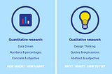 Quantitative versus qualitative research.