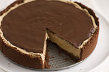 Pie, Chocolate
