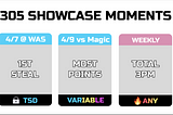 Sobe Slam Seis Instructions and Details