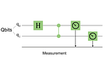 A Basic Introduction to Quantum GANs