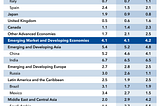 Why the West Hates China