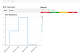 Create A Bmi Calculator Website With Django And Bokeh