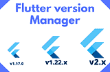 Making Flutter development easier with Fvm