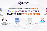 Enhancing User Experience: Why Google Core Web Vitals Matter For Website Speed