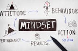 Mindset Manifesto: Seven Predictions for Success in Work and Life in 2020