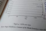Effective Altruism, wealth inequality, and bad graphs