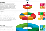 Maturing the Sustainability Conversation