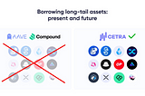How to hedge long-tail assets in DeFi