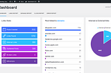 link whisper dashboard