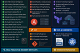 🚀 The Complete DevOps Resource Hub: 35+ Guides on Bash, Ansible, Terraform, Git & More