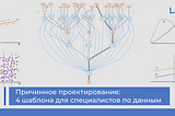 Причинное проектирование: 4 шаблона для специалистов по данным