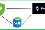 JWT in Spring Security 6 with Database connection (without WebSecurityConfigurerAdapter)