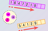 34% faster Integer to String conversion algorithm