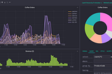 Using SEQ in Azure without AKS and without using a dedicated VM