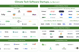 A new breed of founders using data to help the planet (and their backers)