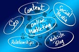 Game Marketing 101: Nine Powerful Strategies to Attract Your Dream Client
