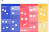 Product Alignment: An Introduction to How We Do Product Management at Miro