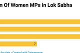 Budget Session: 17th Lok Sabha