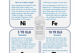 Decoding INFJ Personality