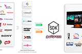 Maximizing Ad Revenue with Streann’s TV 3.0 SDK