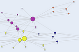 Graph Machine Learning: Unveiling Hidden Patterns in Complex Networks