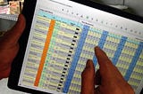 How to Decorate a Restaurant Inventory Categories?