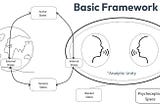 Active Inference Therapy: A First-Principles Framework for Psychotherapeutic Intervention