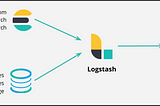 Ingesting and Viewing Logs with ElasticSearch Using Logstash