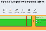 Jenkins Assignment 3 Pipeline Triggering