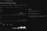 Building a Scalable Audio Transcription Pipeline with Python and Replicate