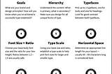 Harmonious Typography and Grids