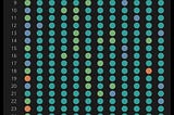 My moods in 2020 — pixel calendar